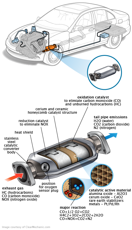 See P1CAE repair manual