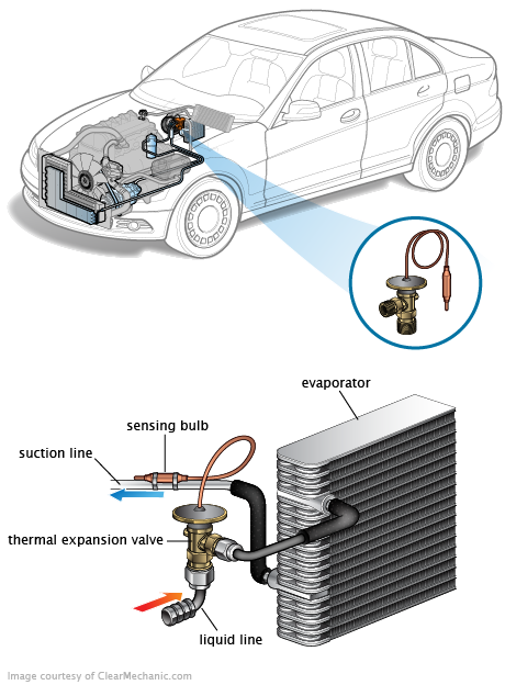 See P1CAE in engine